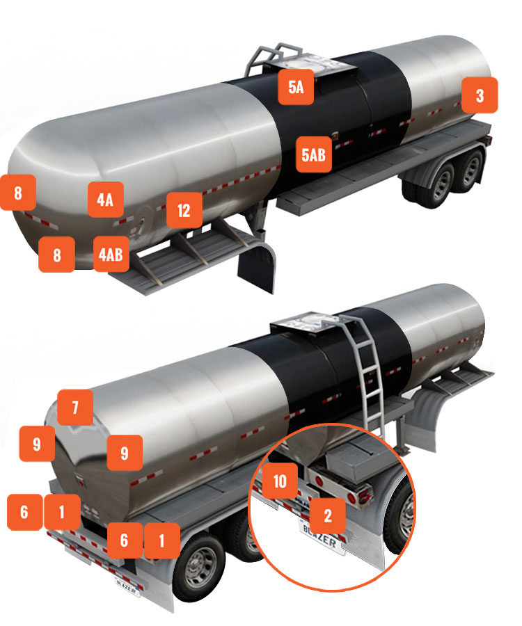 Tanker Trailer Select a Light Location BlazerInternational