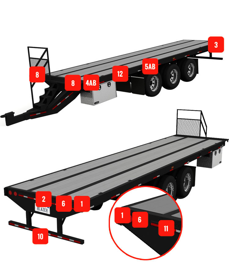 Flatbed Trailer 2021