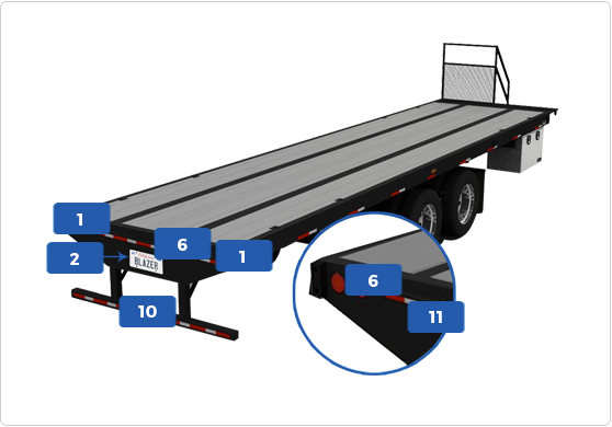 Flatbed Trailer Back